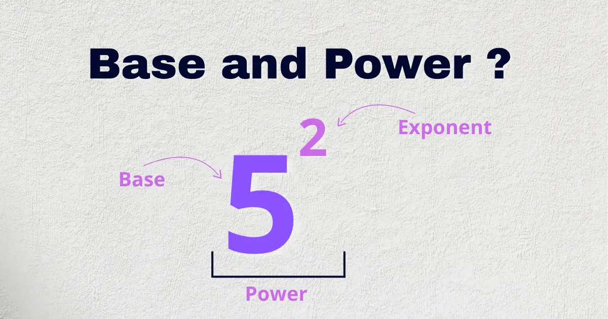 Base and Power: What They Mean in Exponential Formulas