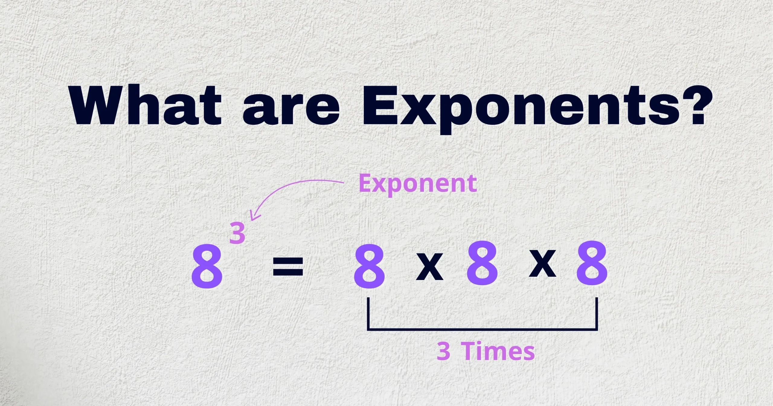 What Are Exponents? Rules, Examples & Calculator Guide